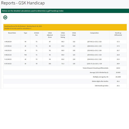 Golf Handicap Tracker