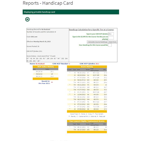 Golf Handicap Calculator